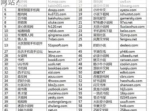 成人羞羞网站、请问在哪里可以找到成人羞羞网站？