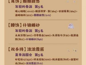 奇迹暖暖时光艺术馆美食专柜高分搭配攻略：从搭配技巧到具体实践的全解析