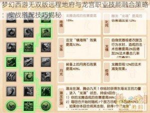 梦幻西游无双版远程地府与龙宫职业技能融合策略：实战搭配技巧揭秘