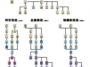 梦幻西游魔族孩子的命运归宿与成长历程揭秘：多重结局