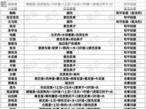 方舟生存进化：掌握技巧，轻松打晕龙类生物攻略