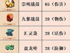 梦幻西游无双版游戏新手入门指南：基本小常识解析