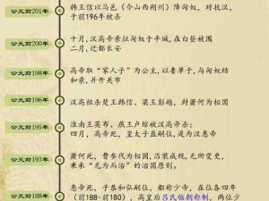 秦楚汉时期无悔抉择：探究深邃多样的秦楚汉兵种配置与策略