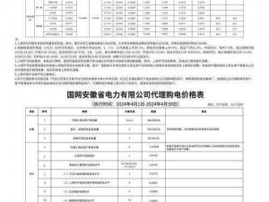 韩国家庭理论电费2024最新、2024 年韩国家庭理论电费是多少？