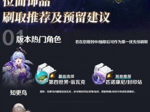 崩坏星穹铁道无尽位面攻略：解析膨胀培育位面的挑战与应对策略