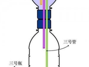 你可以使用喷泉杯来实现