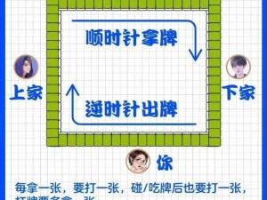 麻将抓牌方向解析：逆时针与顺时针的奥秘