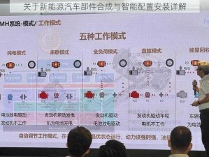 关于新能源汽车部件合成与智能配置安装详解