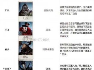 第五人格侦探深度揭秘：调查结果详解，侦探是否真的命运最惨？