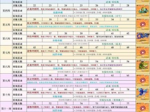 空战争锋激活码汇总大全：最新、最全激活码集合，助力你的游戏冒险之旅