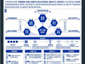 齐天大圣3D领导力：作用解析与获取方法全解析