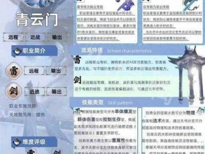 诛仙手游青云门寒冰剑法宝灌魔技能深度解析与推荐：掌握核心技能，驰骋仙侠世界