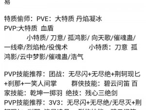 逆水寒赛季服：顽石怀璞玉制作攻略——全面解析任务流程与技巧