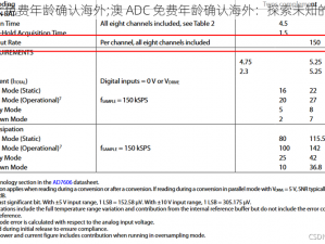 澳adc免费年龄确认海外;澳 ADC 免费年龄确认海外：探索未知的世界