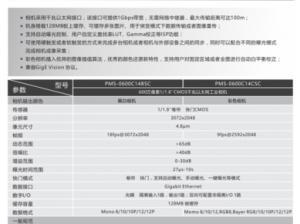 HD-I8035E 高解析工业相机