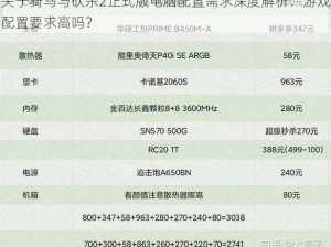 关于骑马与砍杀2正式版电脑配置需求深度解析：游戏配置要求高吗？