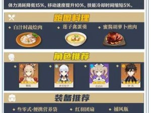 原神冬极白星突破材料高效采集攻略：快速获取冬极白星突破必备素材路线指南