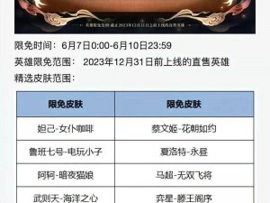 王者荣耀六月福利大放送：精彩活动与丰厚奖励中心揭秘