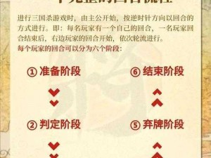 《三国机密手游：竞技场战无不胜之秘籍玩法解析》