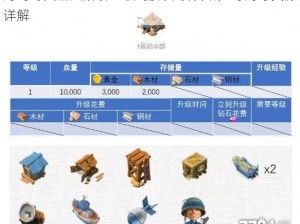 海岛奇兵全面解析：引导弹升级攻略，时间与资源详解