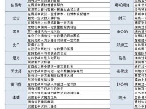 《问道手游之镖局风云探案88篇：破案攻略全解析》