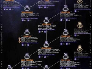 崩坏星穹铁道寰宇蝗灾新手入门指南：全面解析各面板功能与操作入口介绍