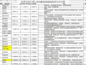 探索龙族幻想：EVA身份系统的深度玩法攻略