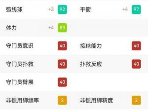 实况俱乐部焦点：托马斯穆勒的场上位置选择策略分析推荐报告