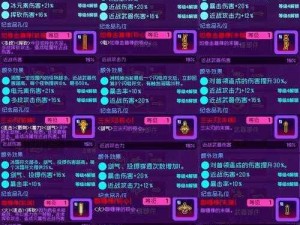 揭秘王牌竞速午夜霓虹宝箱攻略：轻松获取珍贵道具的秘籍