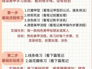 如何自wie新手(如何自学成为新手？)