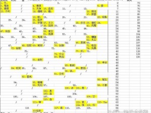 龙族幻想言灵系统深度解析：运行机制与策略应用指南