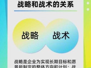 王国纪元防黑暗军团全面攻略：战略战术与防御体系深度解析