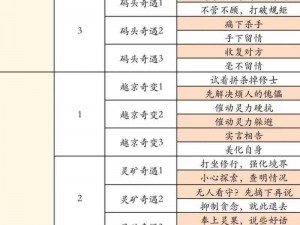 凡人修仙传谷中禁地风桥bug攻略：解析与解决策略探究