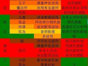 开罗社交梦物语解码：探索数字时代的社交互动与虚拟世界之谜