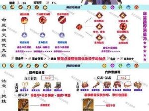 三国杀武将攻略：朱治技能深度解析与实战应用指南