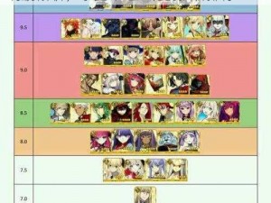 命运冠位指定FGO：最新五星四星从者排行榜解析，掌握命运之轮的强者排行