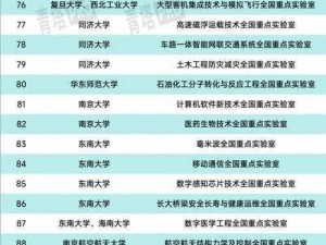 fi11cnn实验室研究所2023-fi11cnn 实验室研究所 2023 年有哪些新的研究成果？