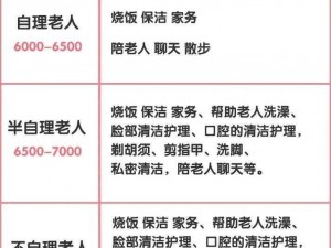 独居老人找保姆8000 8000 元急寻独居老人求一位好保姆