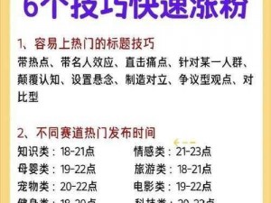 如何轻松购买闪光粉：专业渠道与购买指南