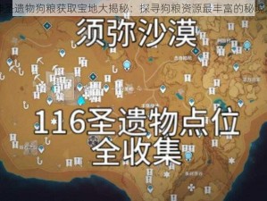 原神圣遗物狗粮获取宝地大揭秘：探寻狗粮资源最丰富的秘境之旅