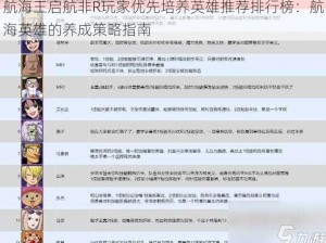 航海王启航非R玩家优先培养英雄推荐排行榜：航海英雄的养成策略指南