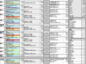 魔兽世界怀旧服WLK前夕更新内容全面汇总：新增亮点一览无余