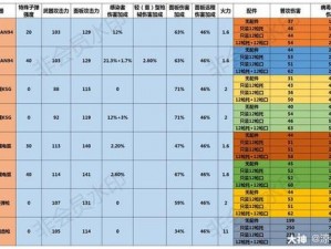 明日之后：熔铁合成配件新纪元，锻造未来新篇章