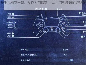 全民超神新手视频第一期：操作入门指南——从入门到精通的游戏操作技巧讲解