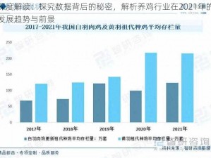 深度解读：探究数据背后的秘密，解析养鸡行业在2021年的发展趋势与前景