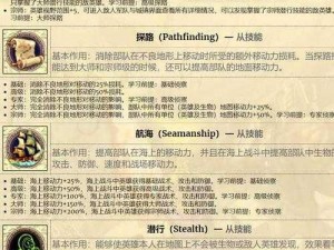 天外魔境系列之自来也华丽出招表：解析其独特技能与战术组合