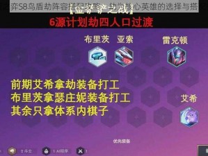 云顶之弈S8鸟盾劫阵容搭配攻略：劫为核心英雄的选择与搭配推荐