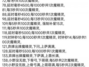 冰原守卫者塔防攻略大全：战略布局、英雄搭配与资源利用全面解析