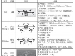 关于采集无人机是否能离线采集的探讨与解析