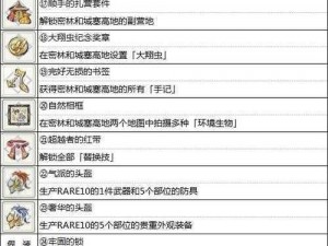 怪物猎人崛起曙光攻略：解锁福木兔拍照位置，探索拍照新姿势